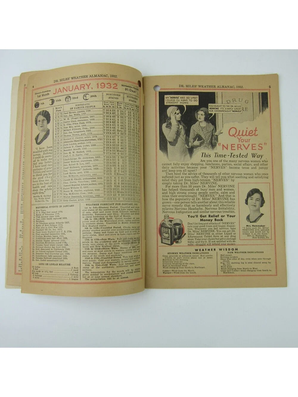 Dr. Miles New Weather Almanac & Hand Book of Valuable Information Vintage 1932